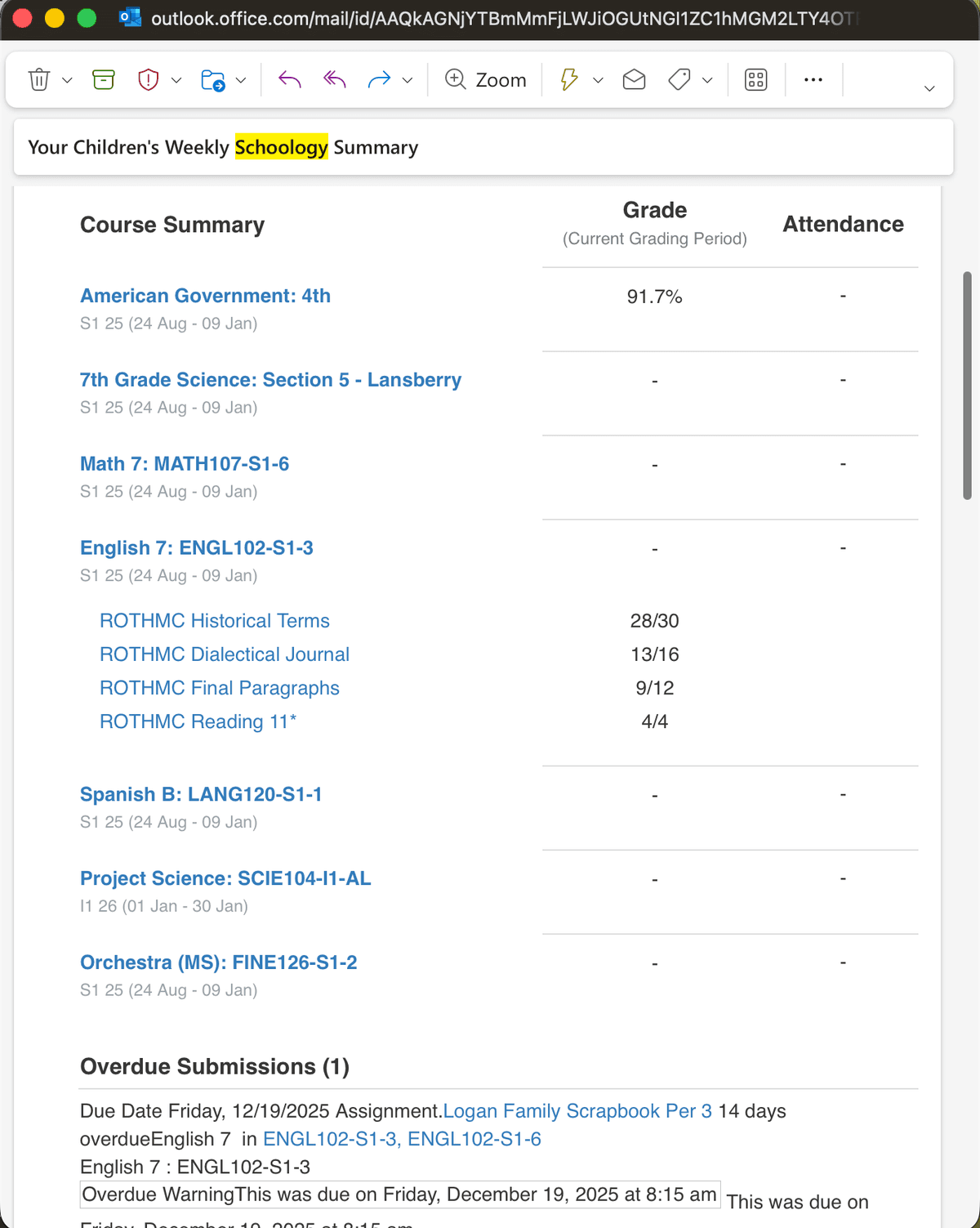 Example email: Schoology weekly summary showing grades and overdue assignments